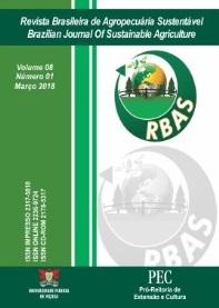 Imagem da capa do periódico Revista Brasileira de Agropecuária Sustentavel