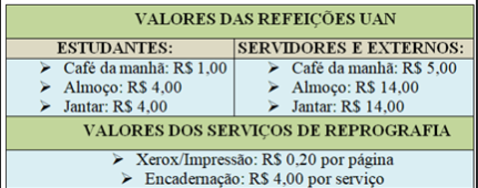 valores uan