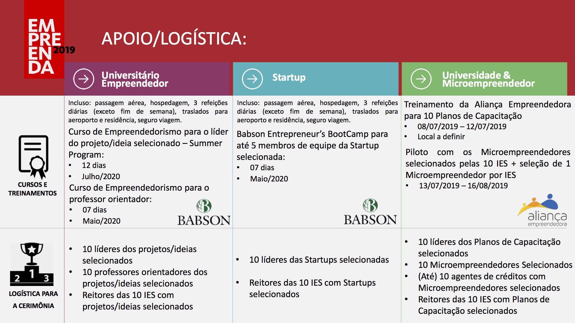 EmpreendaSantander03