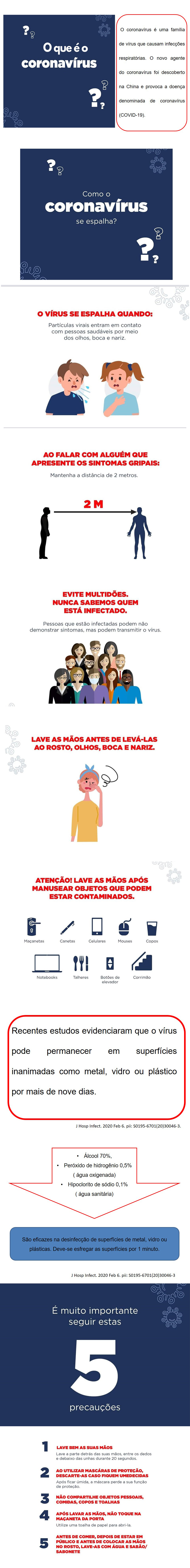 cartilha orientacoes coronavirus
