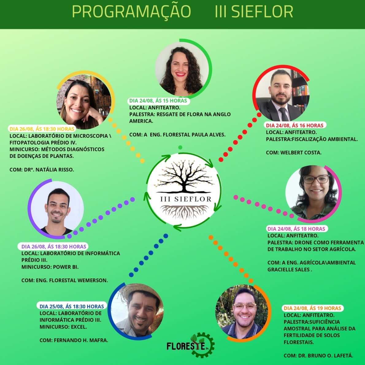 Programação do III SIEFLOR